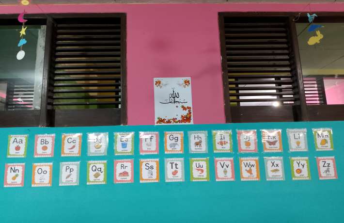 Hiasan Kelas Huruf Abjad Menarik Edukatif dan Bermanfaat