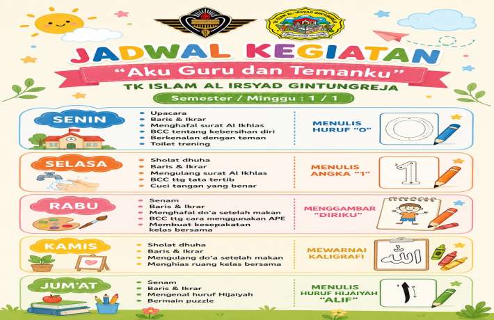 Minggu Pertama Pembelajaran Membangun Semangat Belajar dan Keceriaan Anak
